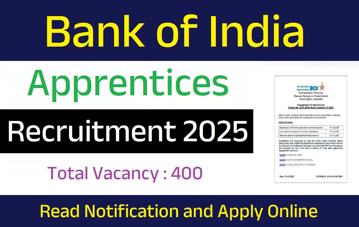 Bank of India Apprentices Recruitment 2025