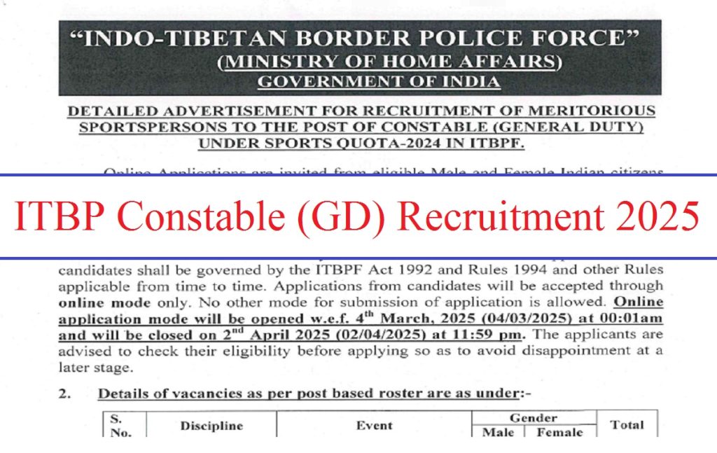 ITBP Constable (GD) Recruitment 2025