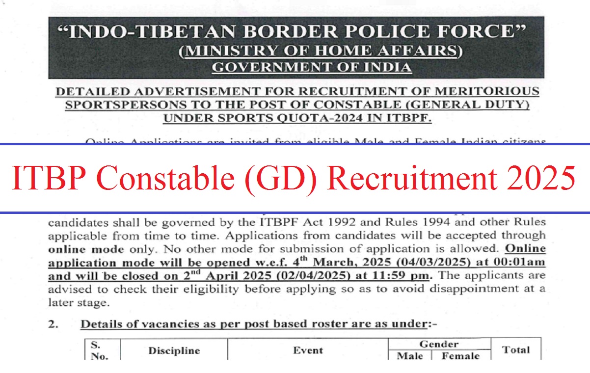 ITBP Constable (GD) Recruitment 2025