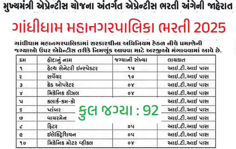 Gandhidham Mahanagarpalika Bharti 2025