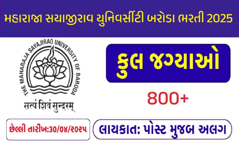 MSU Baroda Recruitment 2025