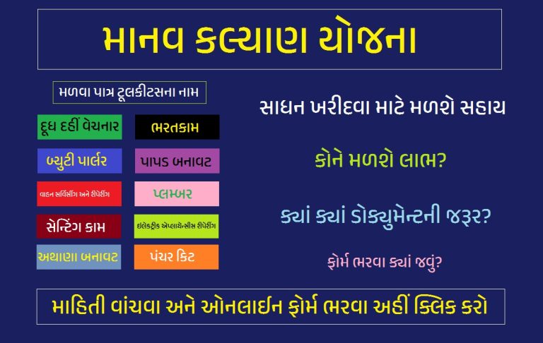 Manav Kalyan Yojana 2025
