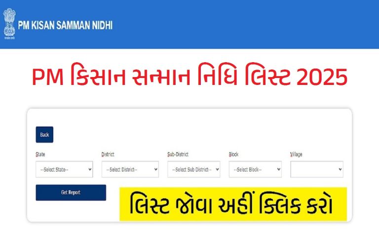 PM Kisan Beneficiary List 2025