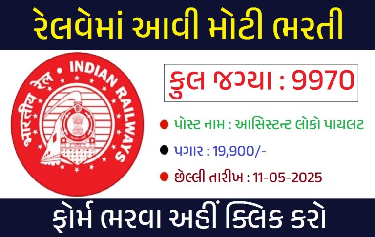 RRB ALP Recruitment 2025