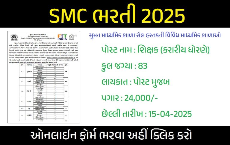 SMC Recruitment 2025 for Teacher Vacancy