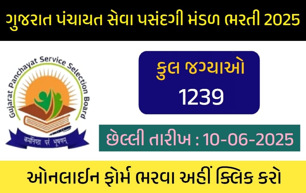 GPSSB Recruitment 2025
