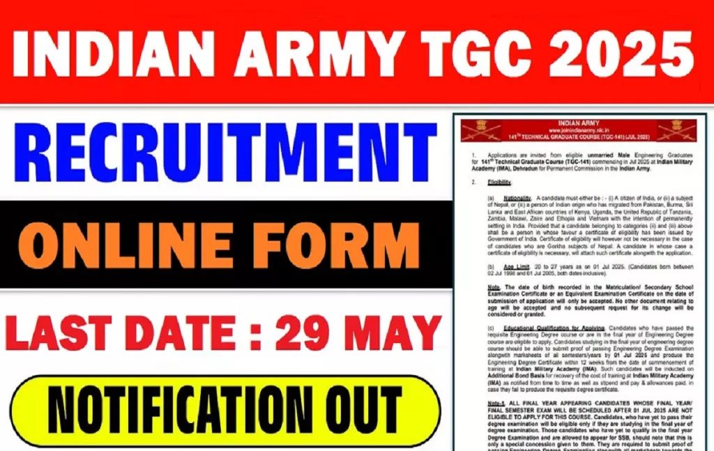 Indian Army TGC Recruitment 2025