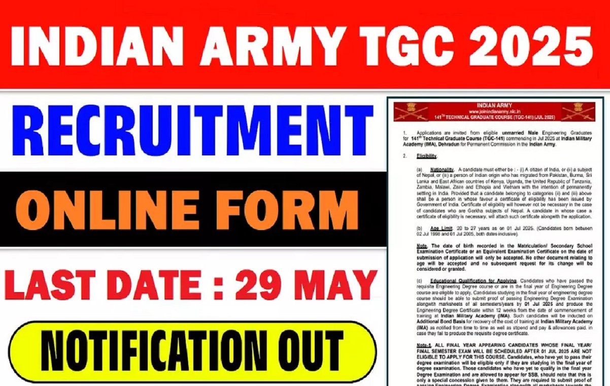 Indian Army TGC Recruitment 2025