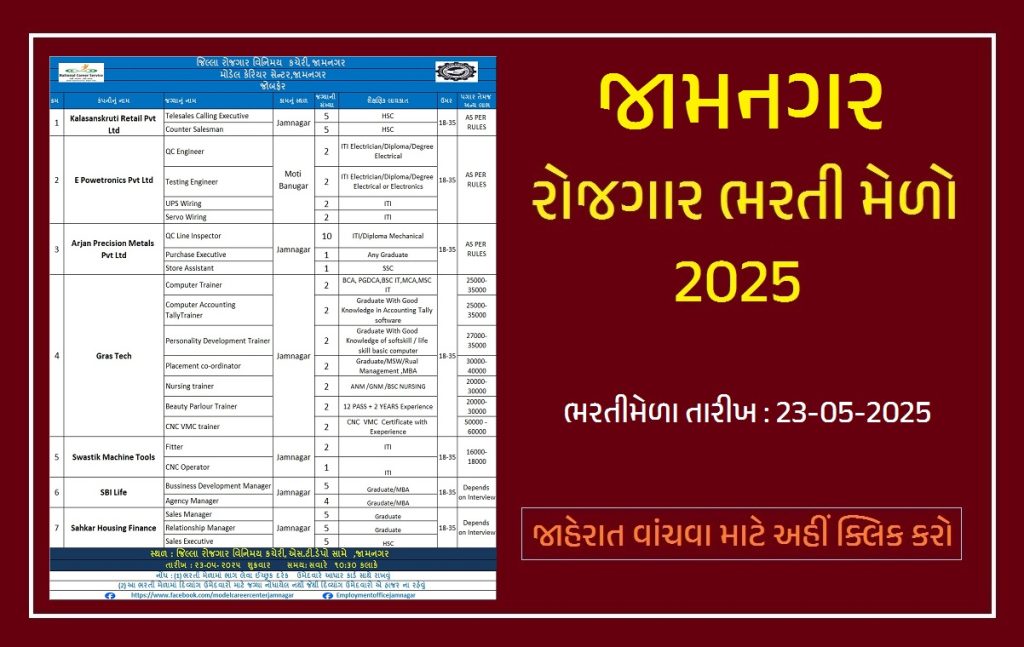 Jamnagar Rojgar Bharti Melo 2025