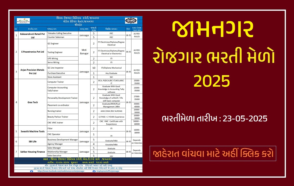Jamnagar Rojgar Bharti Melo 2025