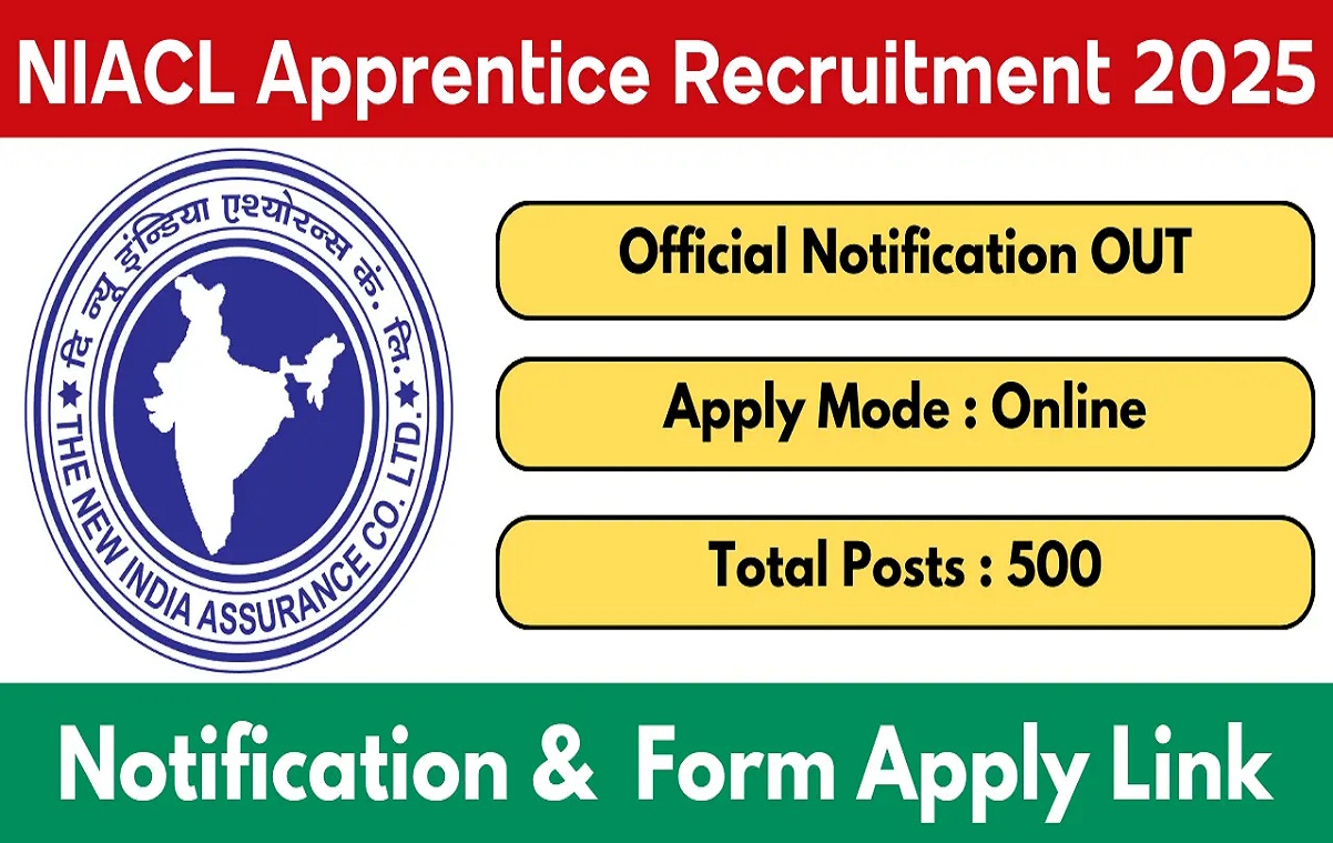 NIACL Recruitment 2025