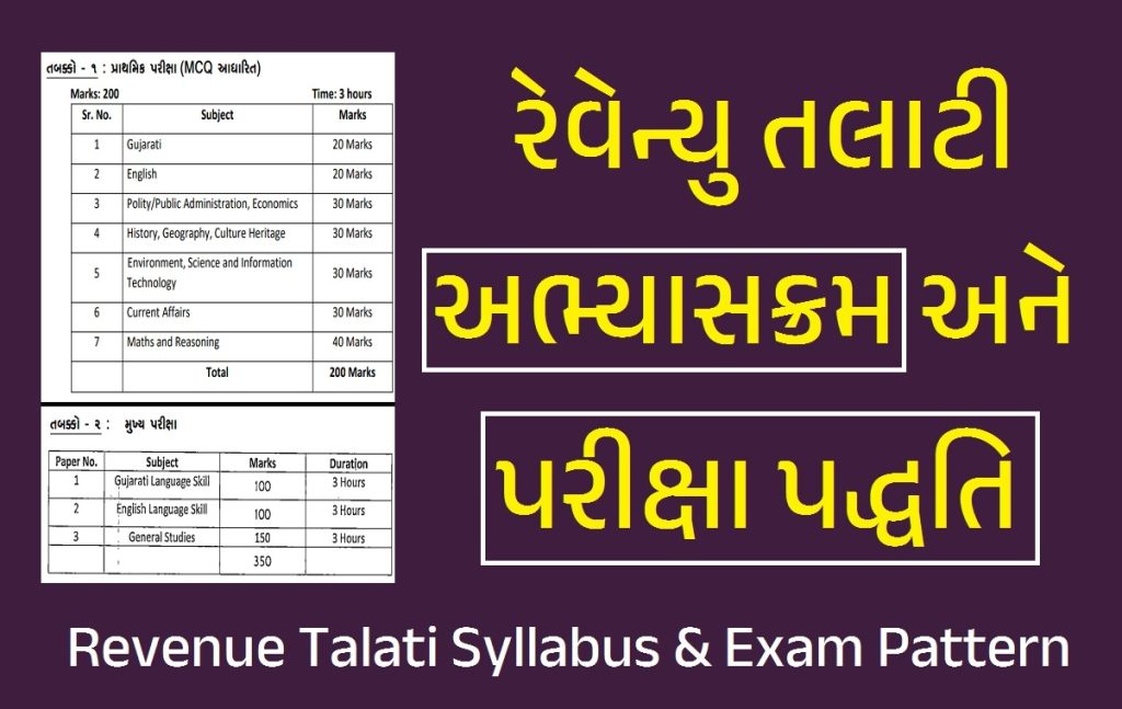 Revenue Talati Syllabus 2025 | Revenue Talati Exam Pattern 2025