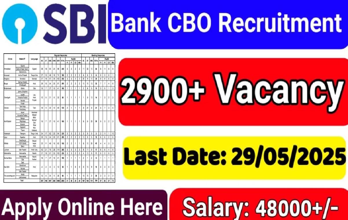 SBI CBO Recruitment 2025