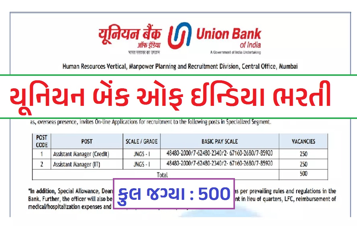 Union Bank of India SO Recruitment 2025