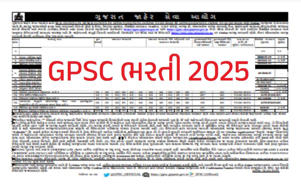 GPSC Recruitment 2025