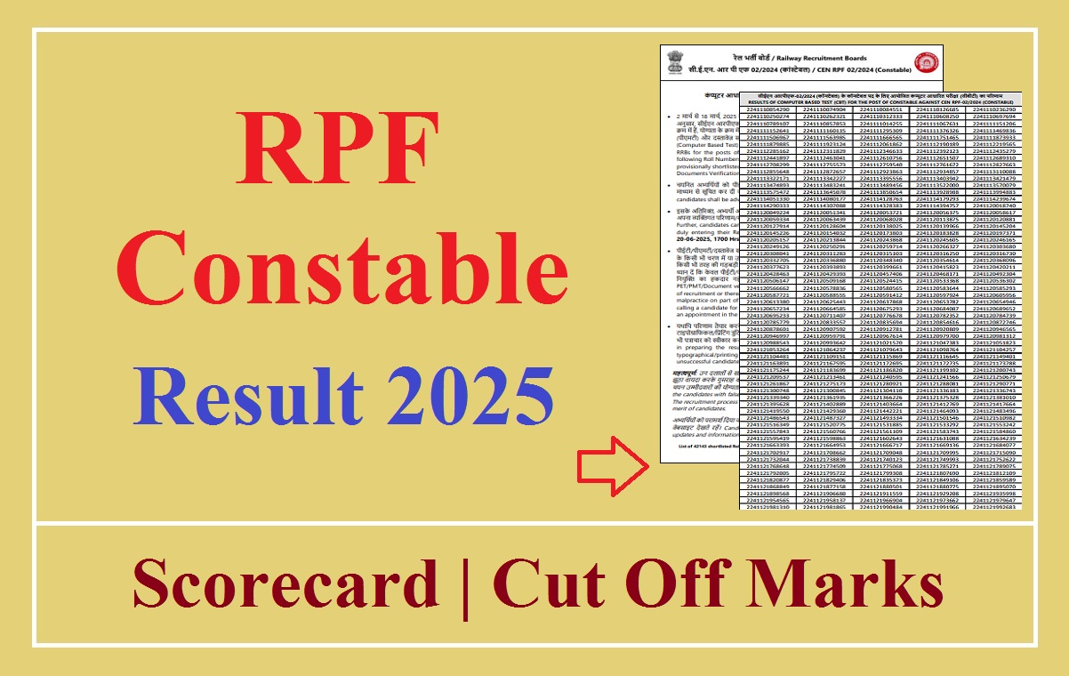 RPF Constable Result 2025