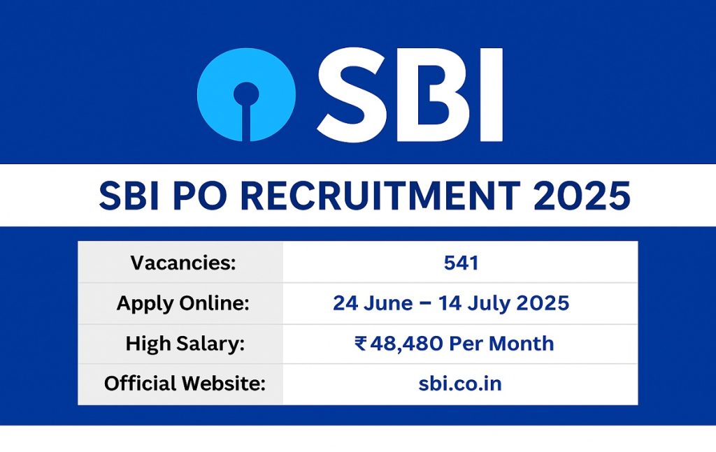 SBI PO Recruitment 2025