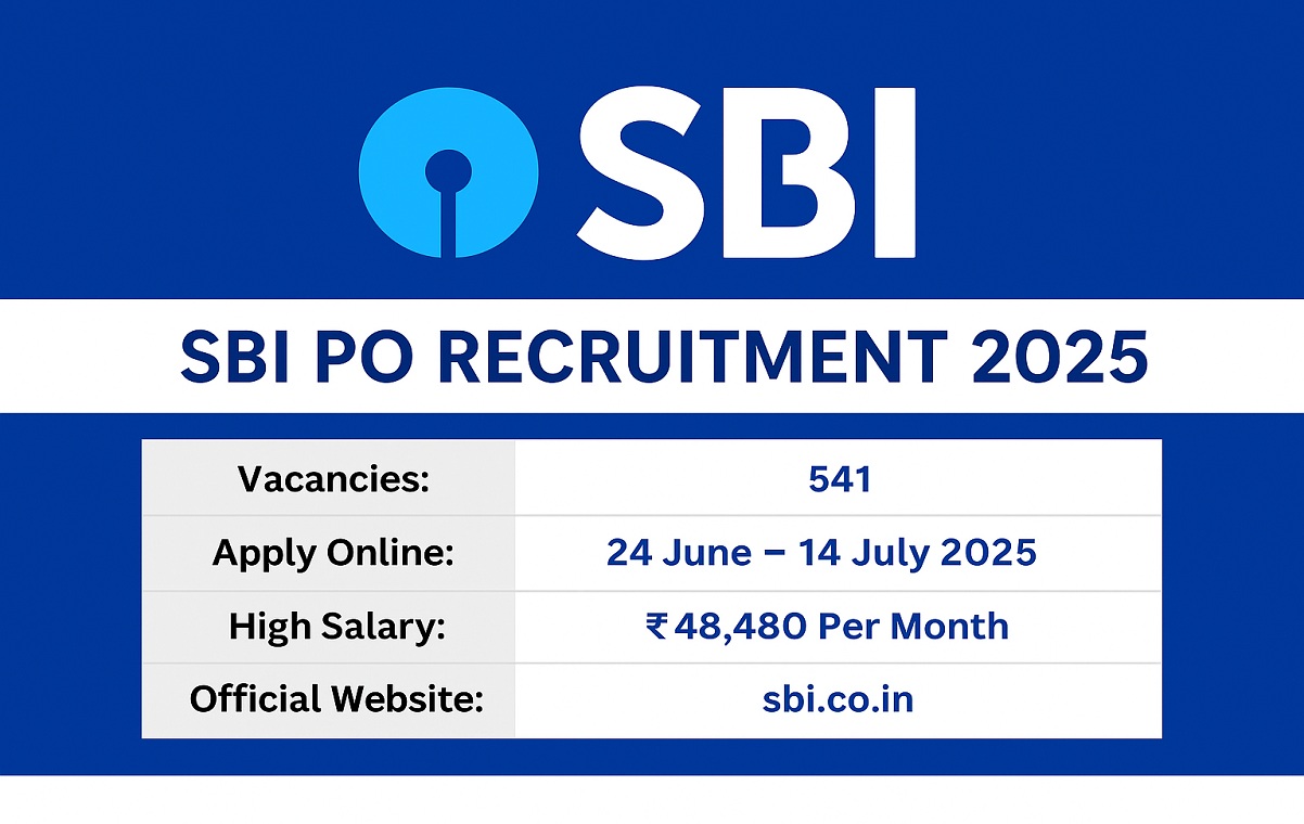 SBI PO Recruitment 2025