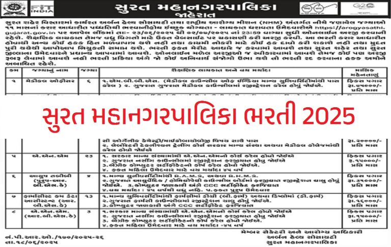 SMC NHM Recruitment 2025