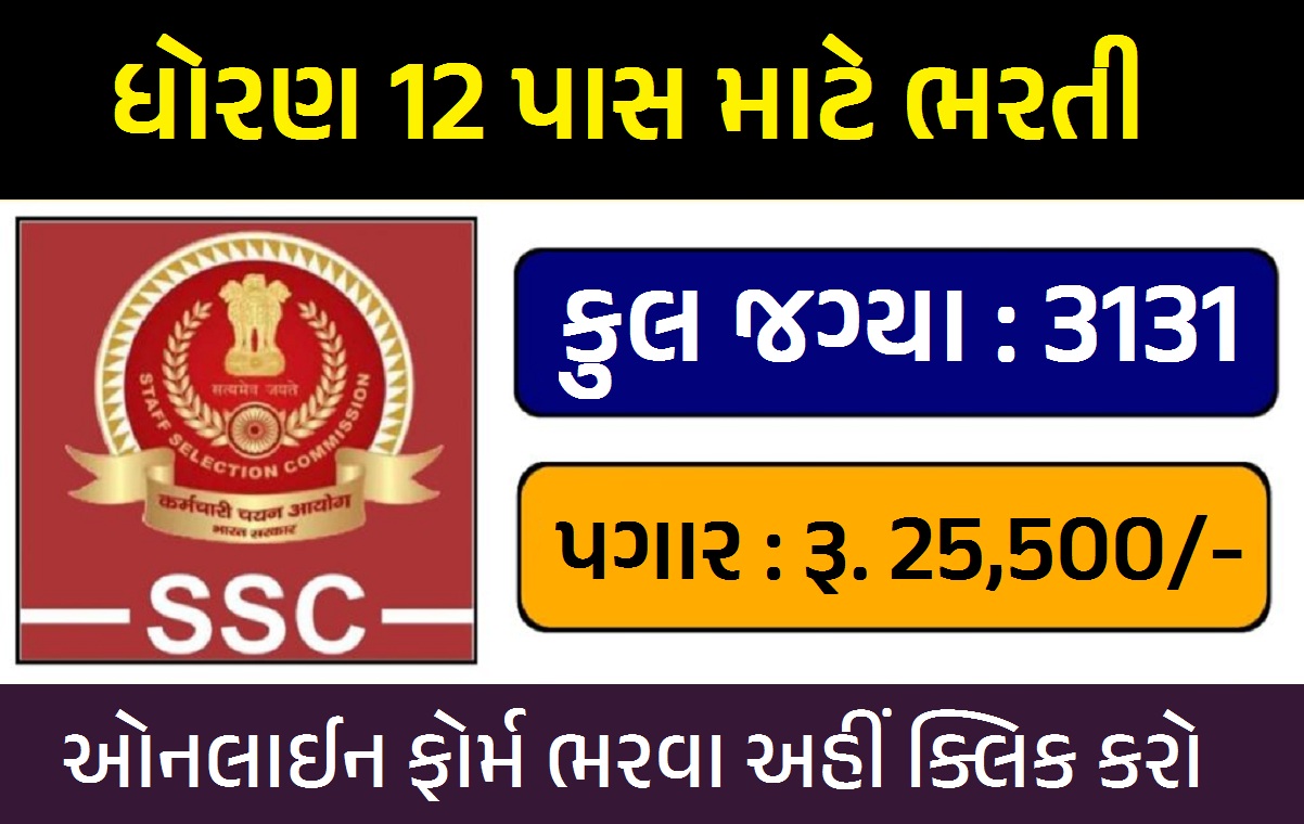 SSC CHSL Recruitment 2025