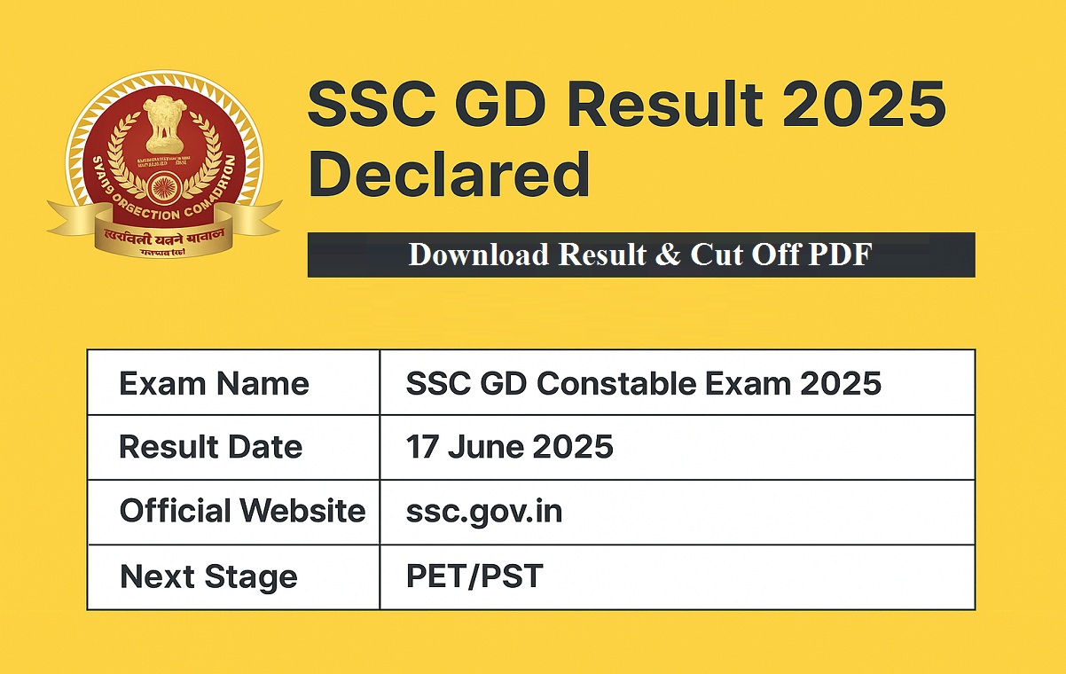 SSC GD Result 2025
