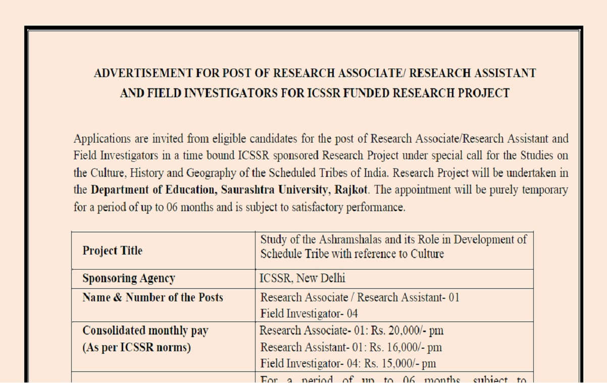 Saurashtra University Recruitment 2025