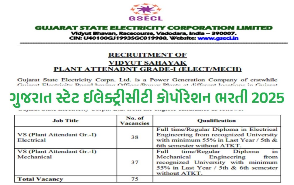 GSECL Recruitment 2025