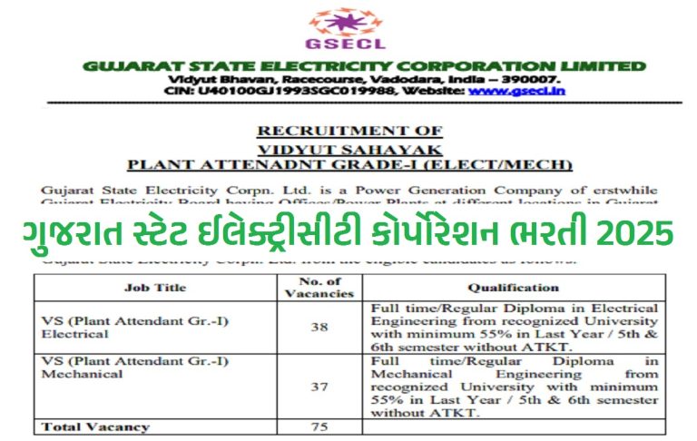 GSECL Recruitment 2025