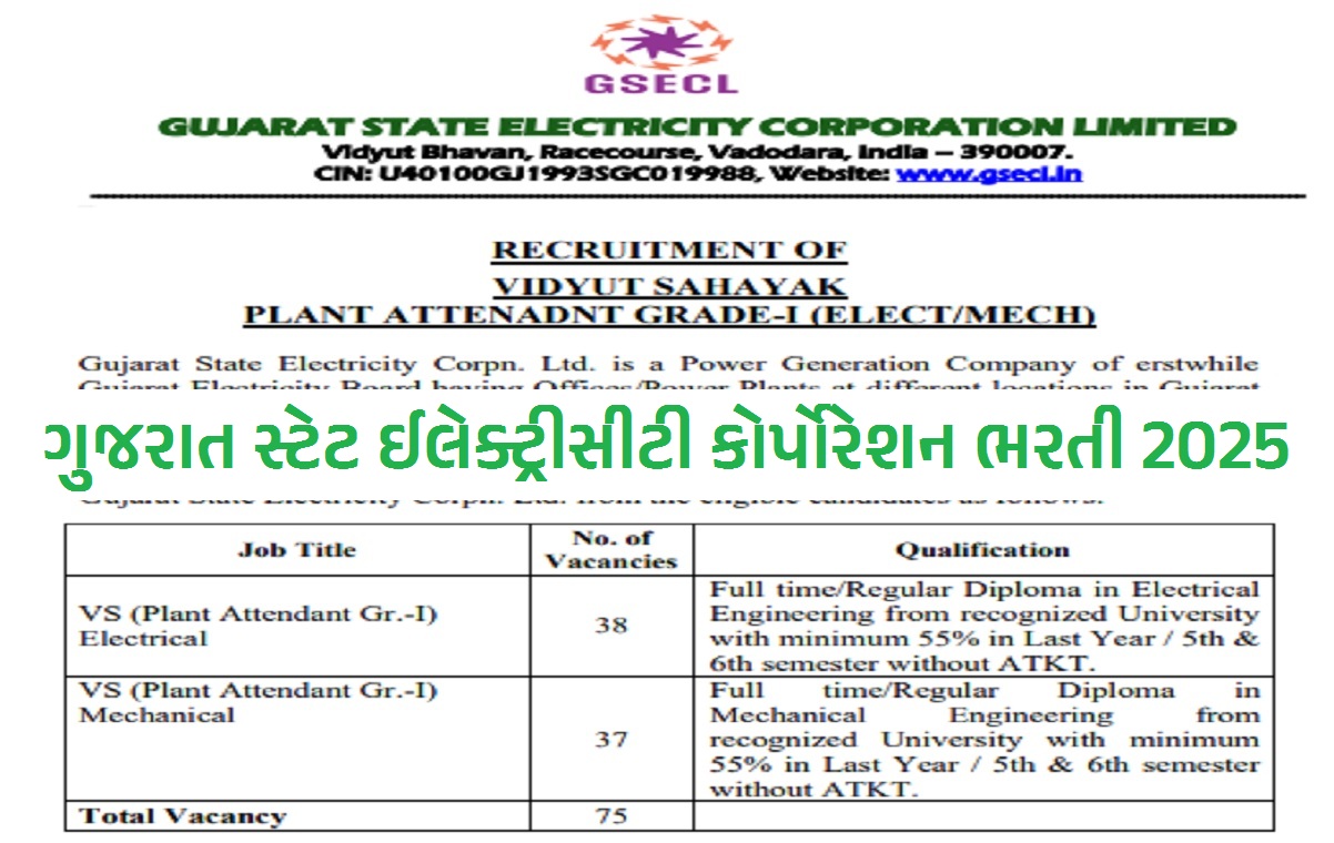 GSECL Recruitment 2025