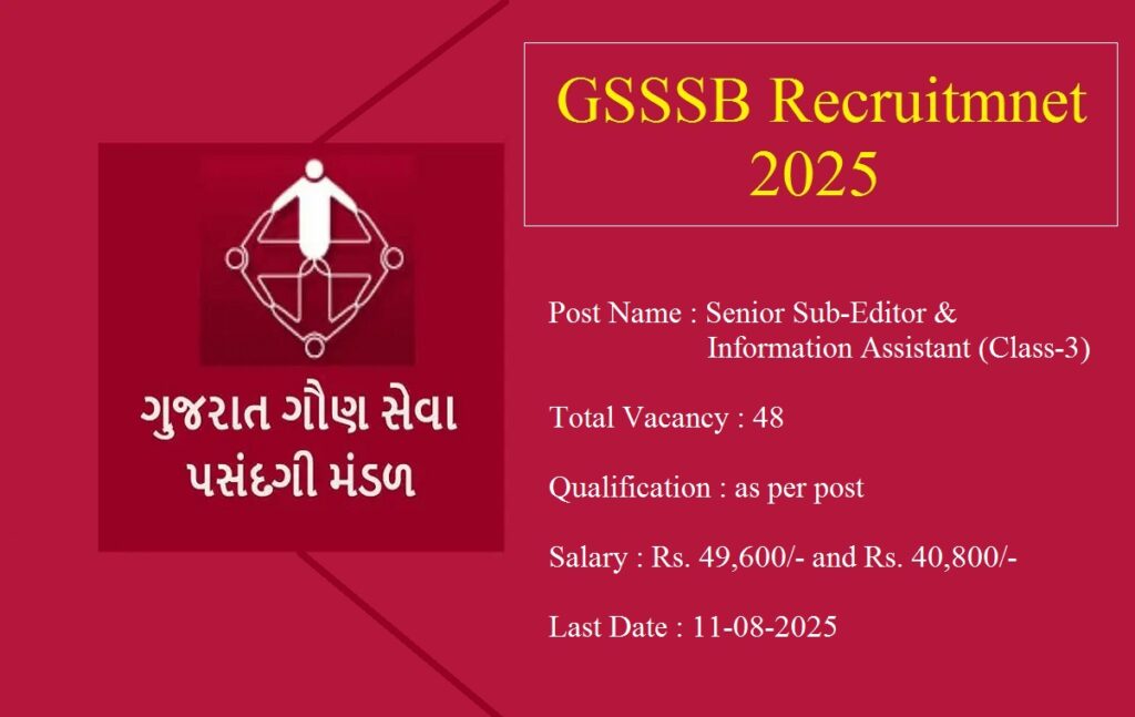 GSSSB Recruitment 2025