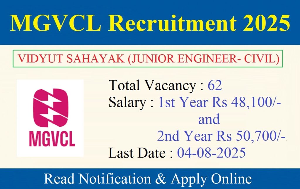 MGVCL Recruitment 2025
