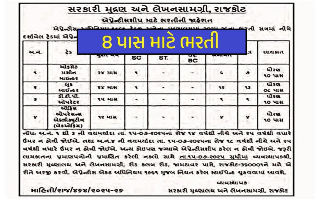 Rajkot Government Printing Press Recruitment 2025