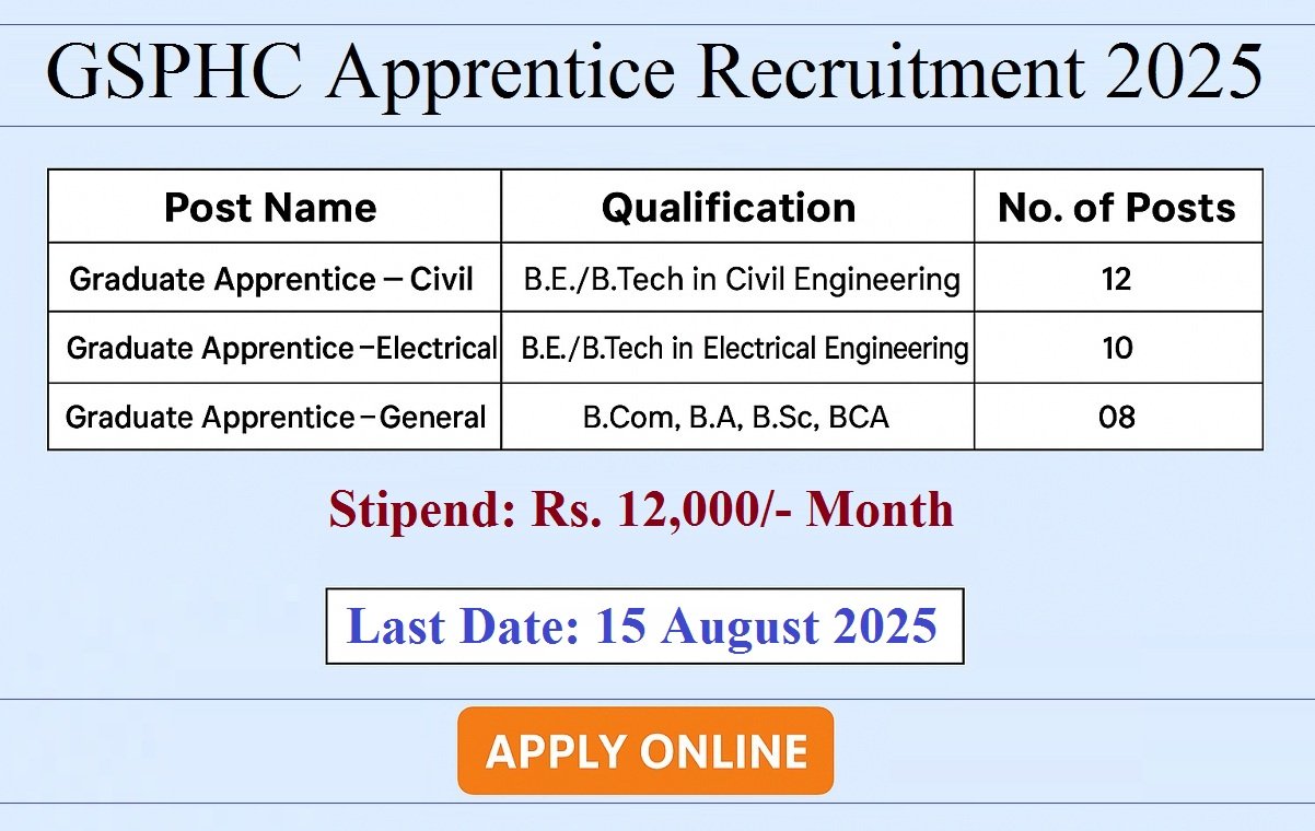 GSPHC Apprentice Recruitment 2025