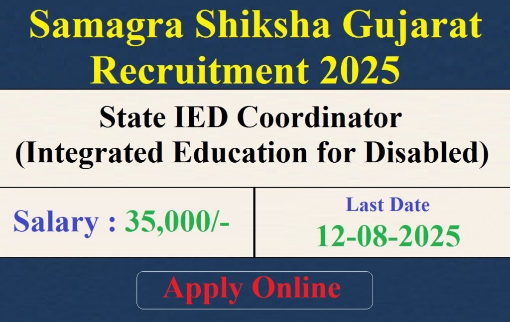 Samagra Shiksha Gujarat Recruitment 2025