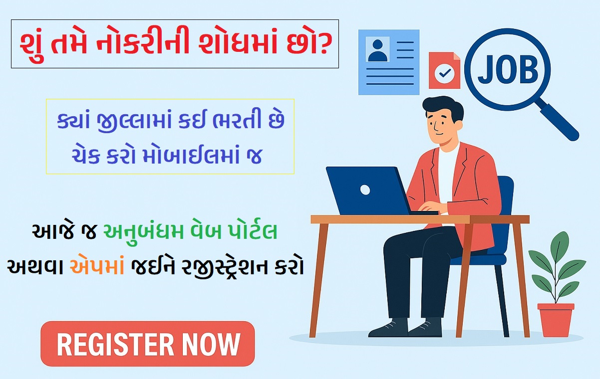 Anubandham Gujarat Portal 2025