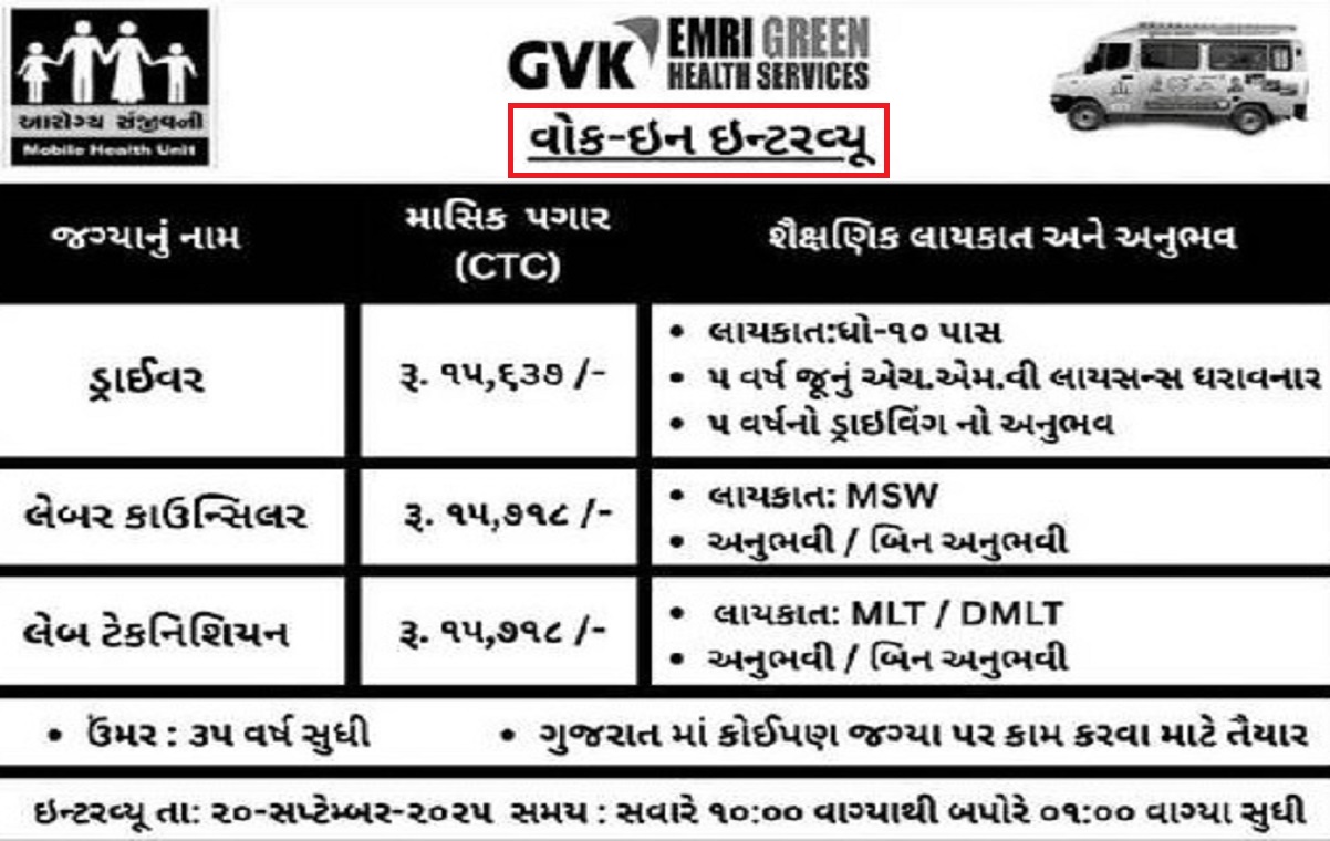 GVK EMRI Recruitment 2025