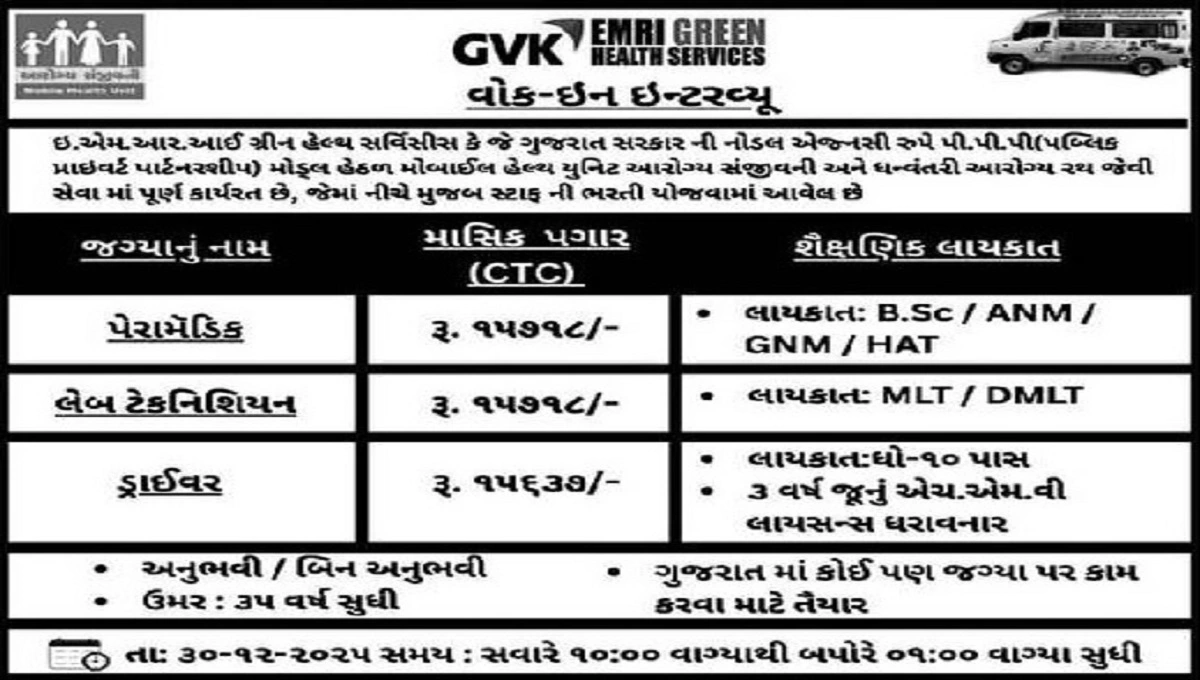 GVK EMRI Recruitment 2025