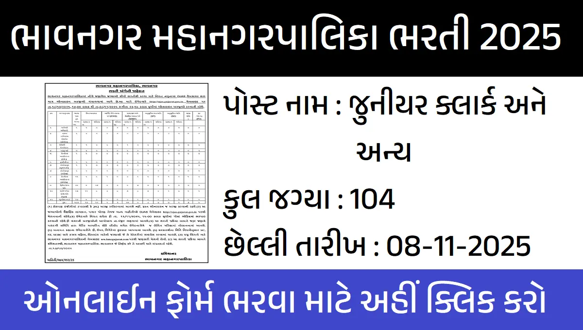 Bhavnagar Municipal Corporation Recruitment 2025