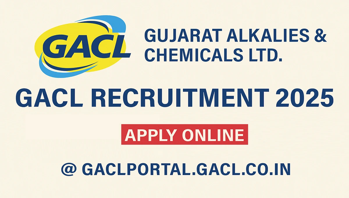 GACL Recruitment 2025