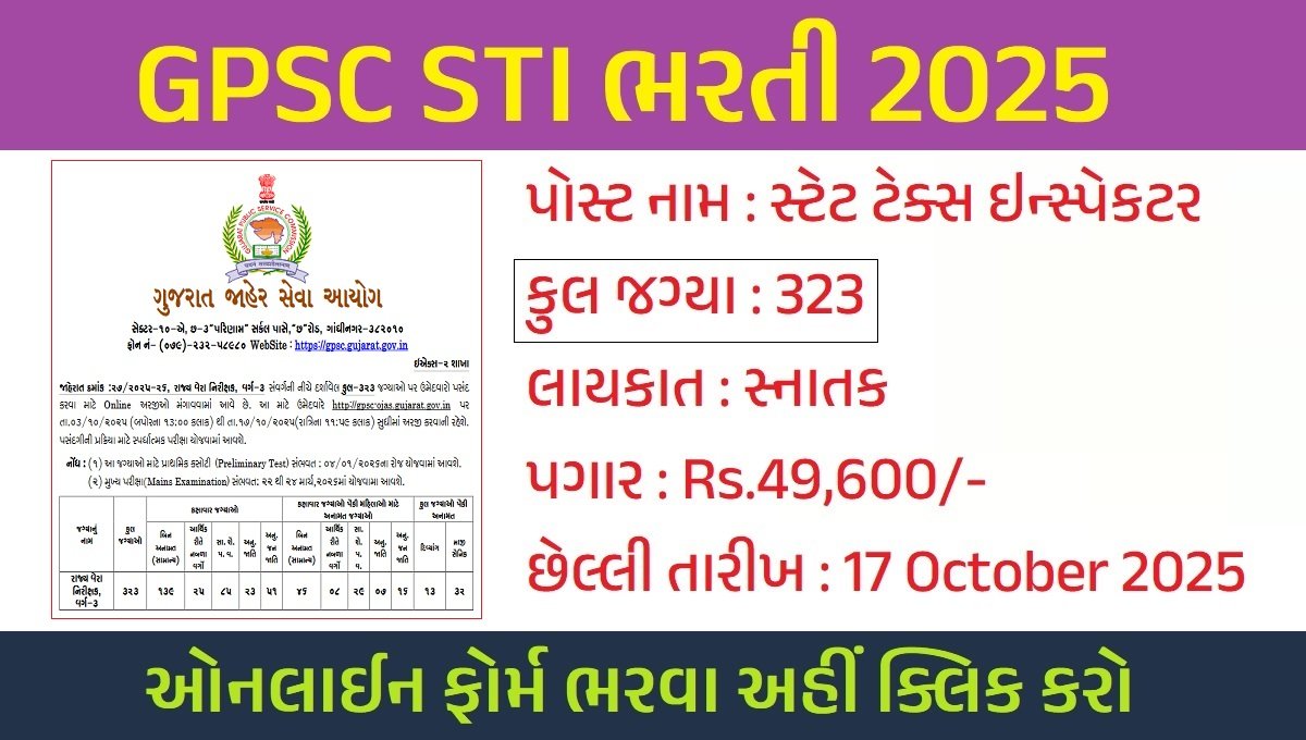GPSC STI Recruitment 2025