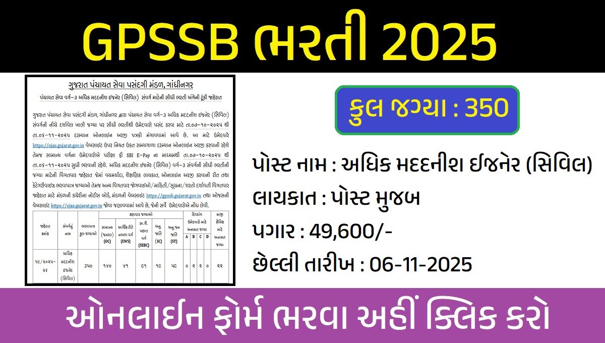GPSSB AAE Recruitment 2025