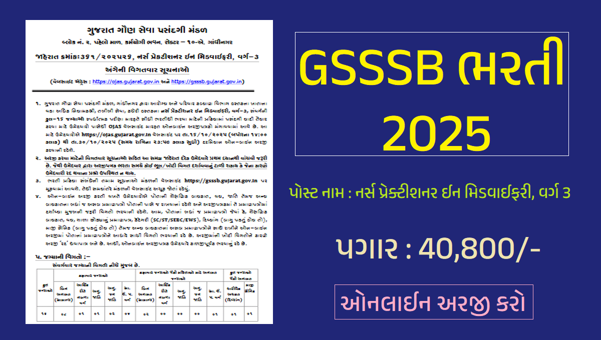 GSSSB Nurse Practitioner in Midwifery Recruitment 2025