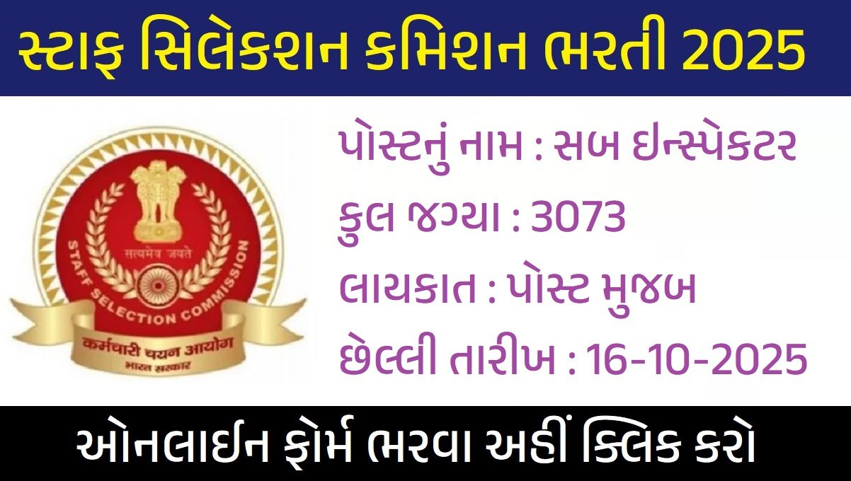 SSC CPO Recruitment 2025