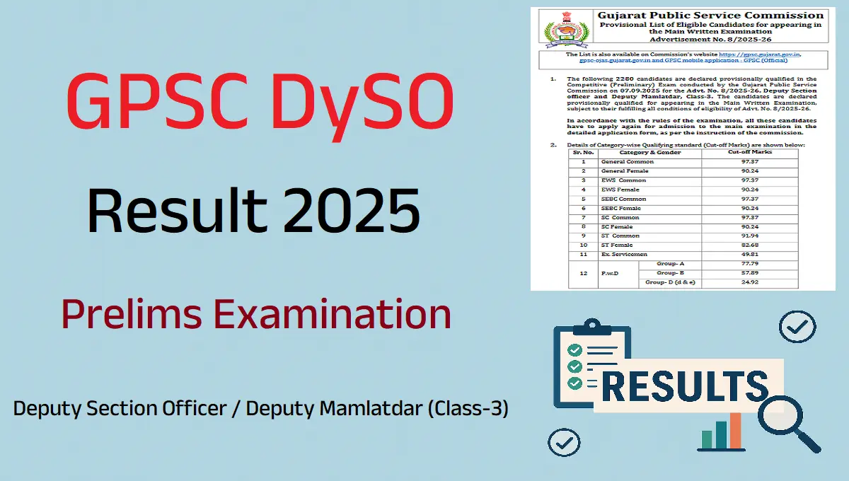 GPSC DySO Result 2025
