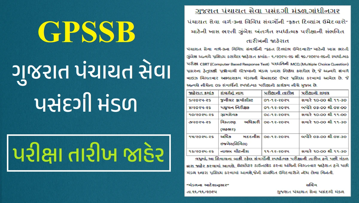 GPSSB Exam Date 2025