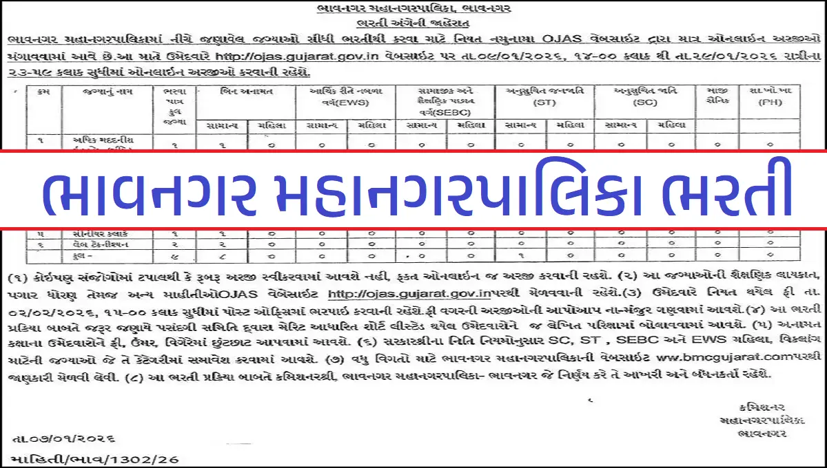 Bhavnagar Municipal Corporation Recruitment 2026