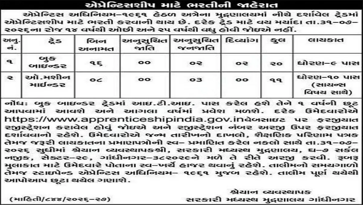 Gandhinagar Government Printing Press Recruitment 2026