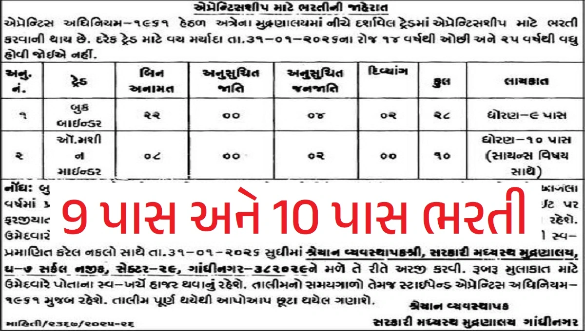 Gandhinagar Government Printing Press Recruitment 2026