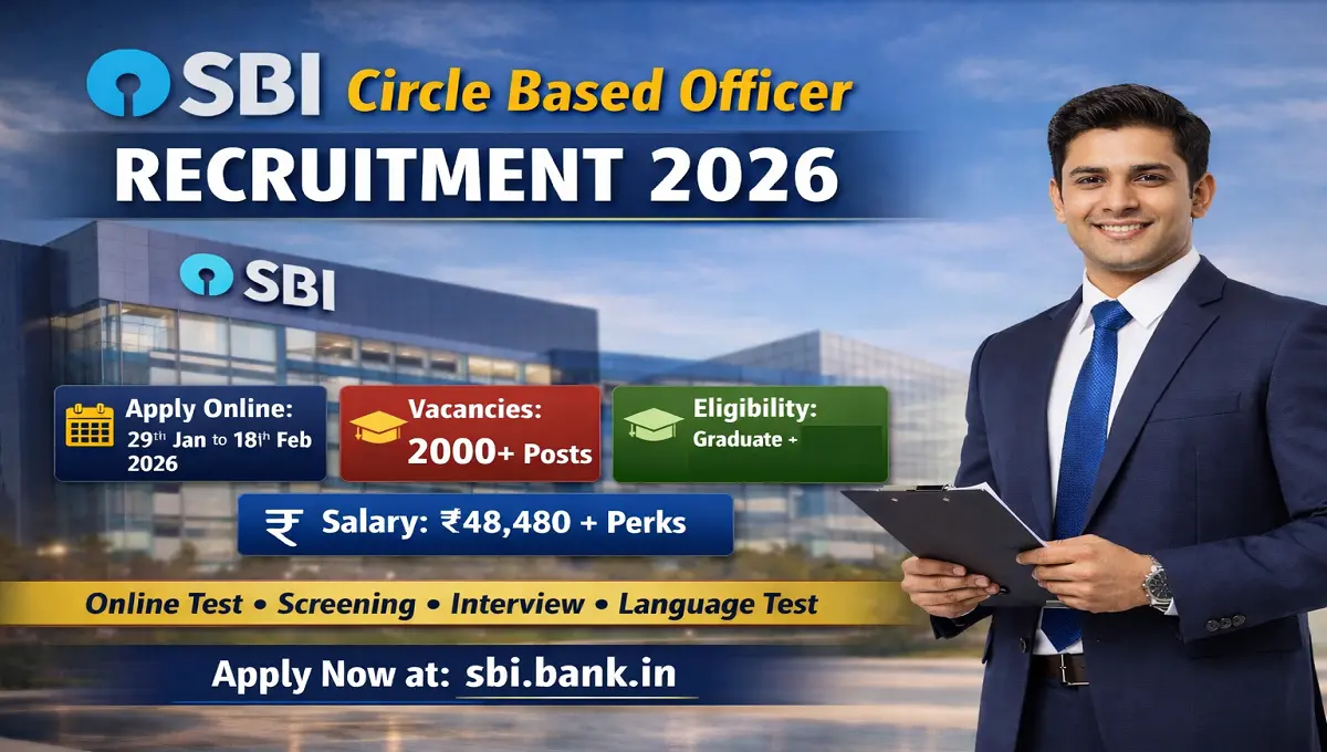 SBI CBO Recruitment 2026