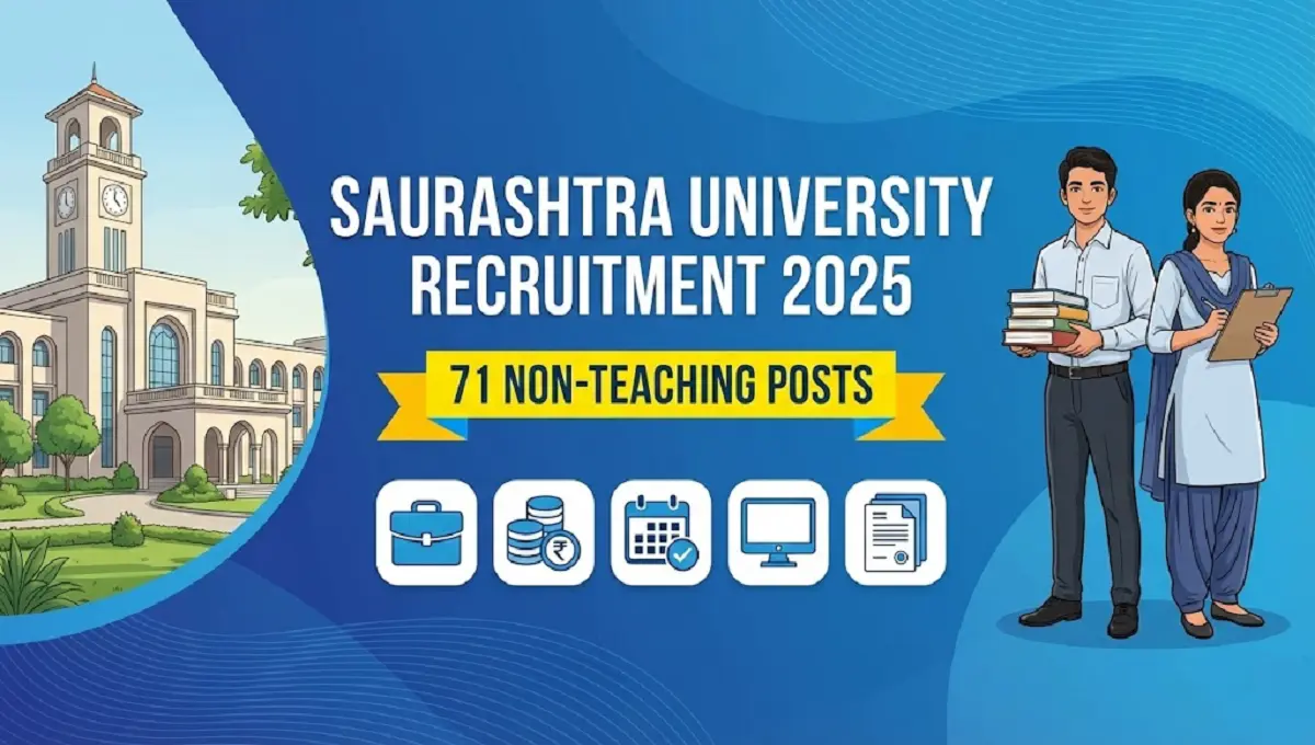 Saurashtra University Recruitment 2025
